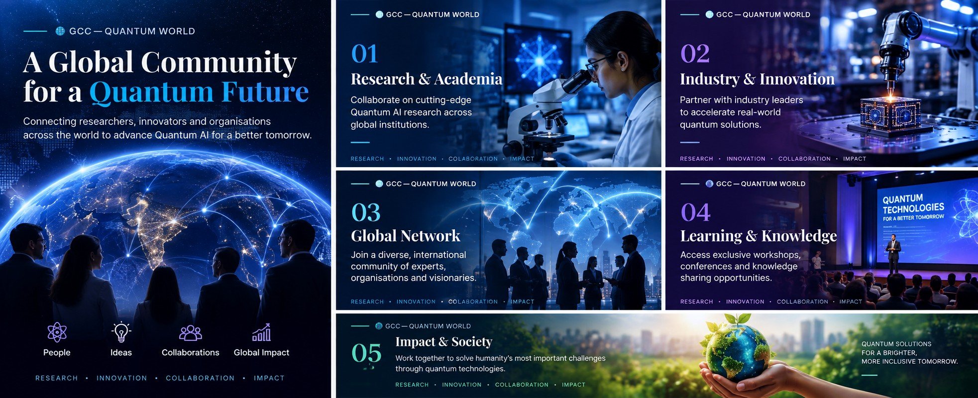 A Global Community for a Quantum Future — Research & Academia, Industry & Innovation, Global Network, Learning & Knowledge, and Impact & Society